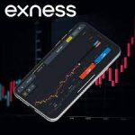 Exness Trading System